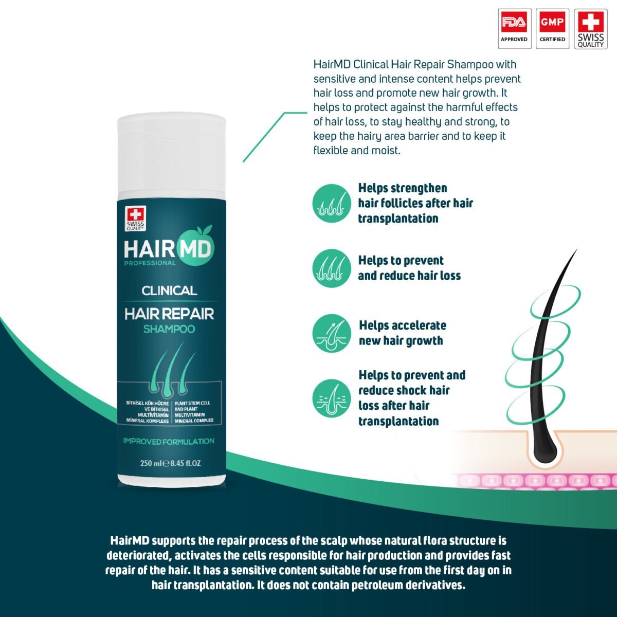HairMD Clinical Hair Repair Shampoo 250 ml