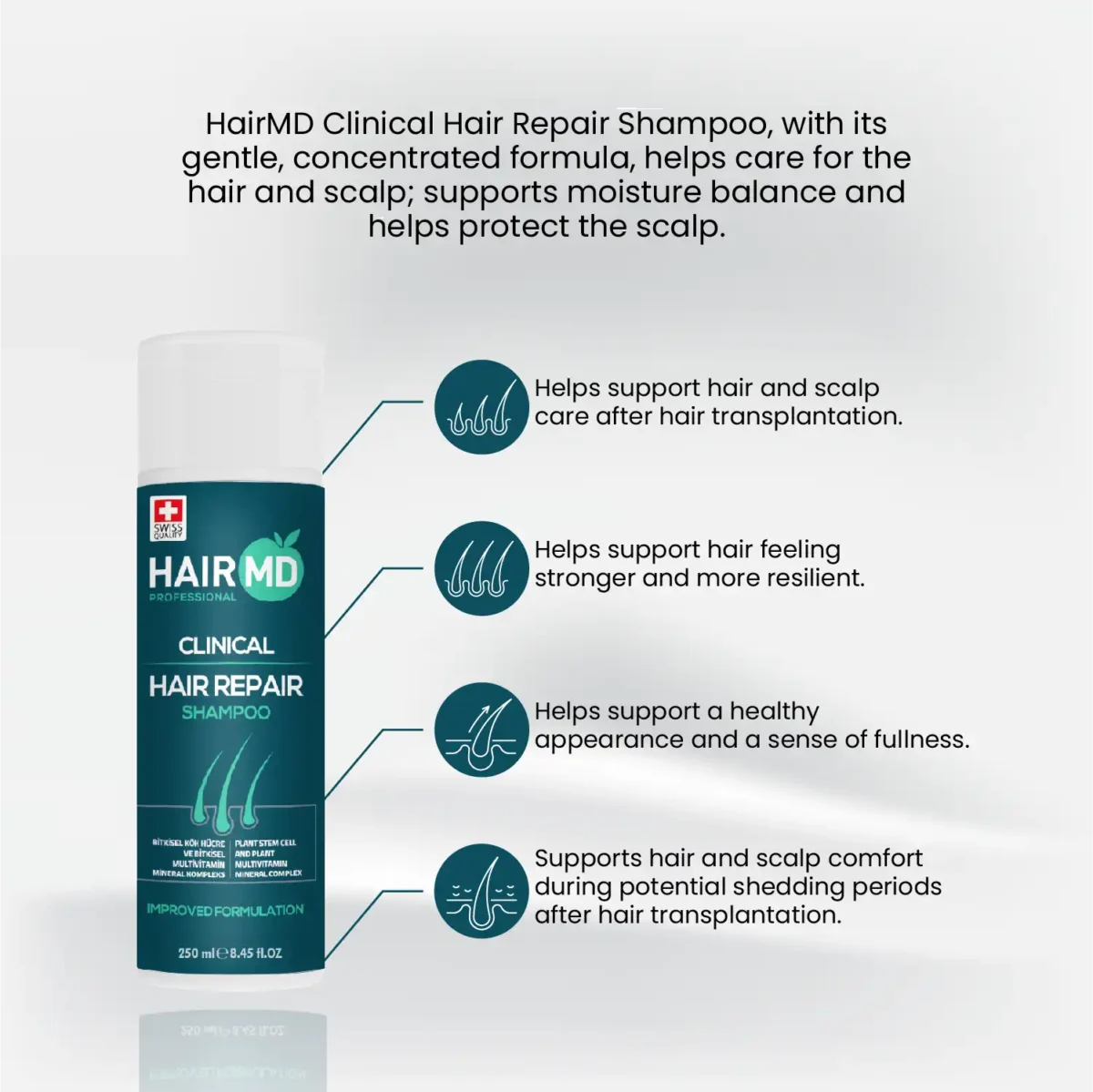 HairMD Hair Repair Shampoo info graphic – benefits and usage purposes