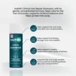 HairMD Hair Repair Shampoo info graphic – benefits and usage purposes