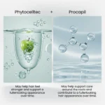 PhytocellTec and Procapil ingredient visual – HairMD Hair Repair Shampoo