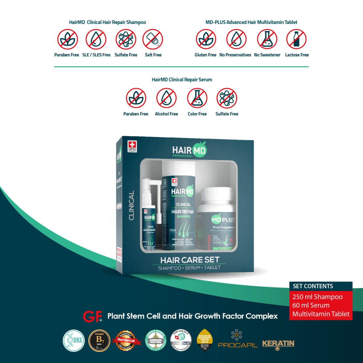Hair Care Set