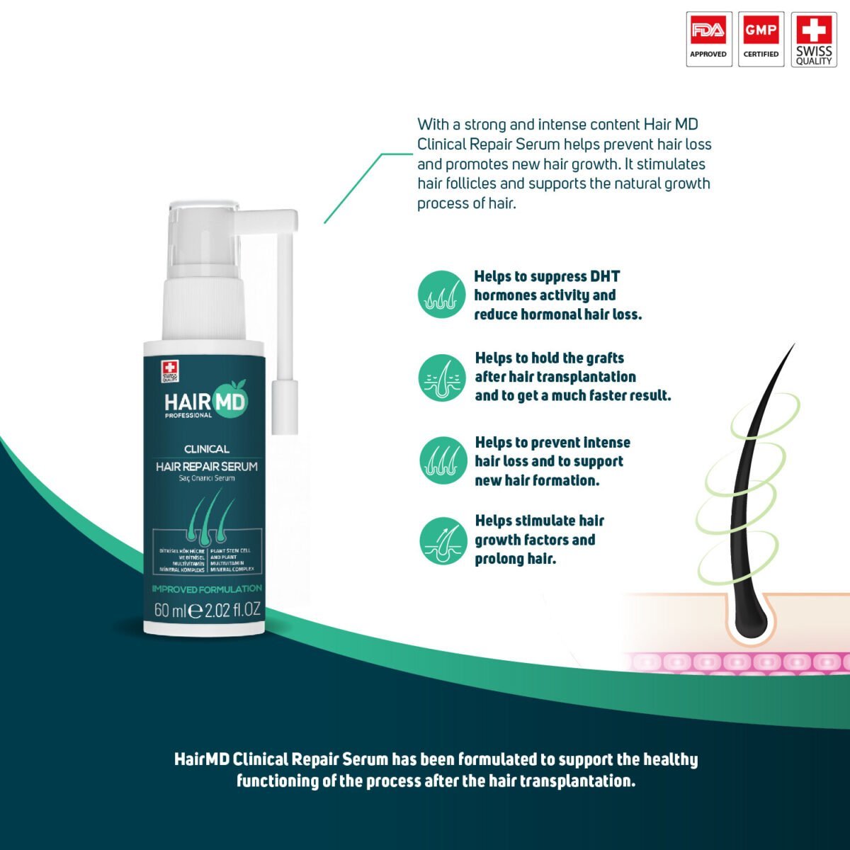 HairMD Clinical Hair Repair Serum
