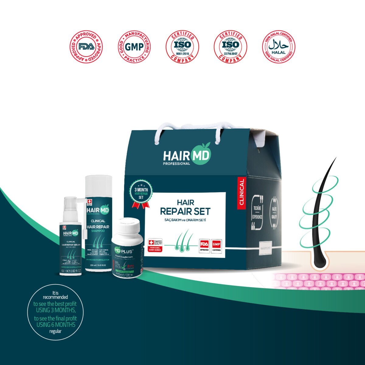 Hairmd Clinical Hair Repair Set