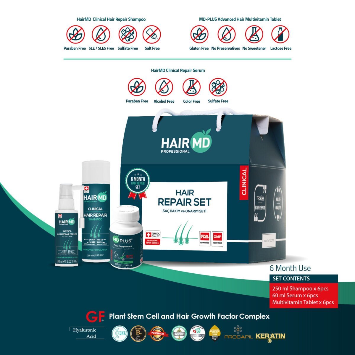 Hairmd Hair Repair Set