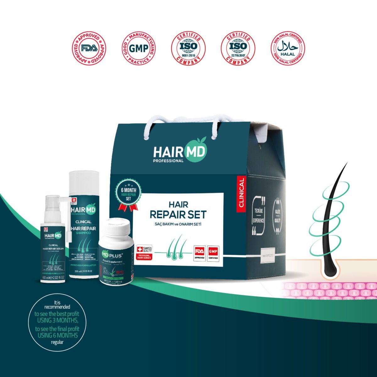 Hairmd Clinical Hair Repair Set