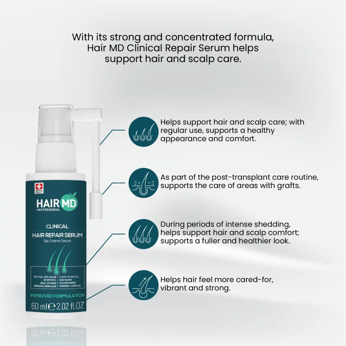 HairMD Hair Repair Serum info graphic highlighting hair and scalp care support
