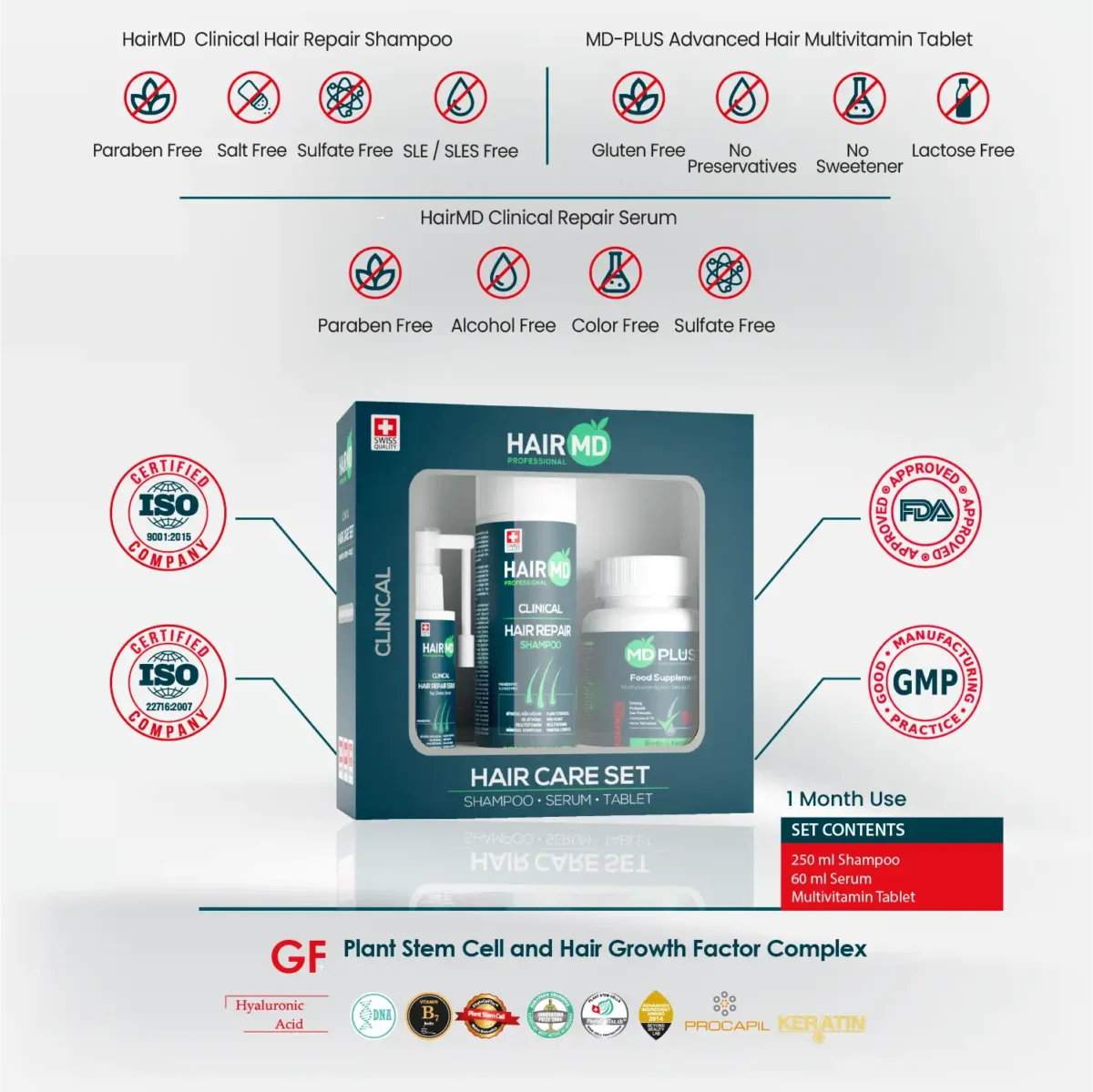 HairMD Hair Care Set standards and free‑from notes with ISO, GMP references