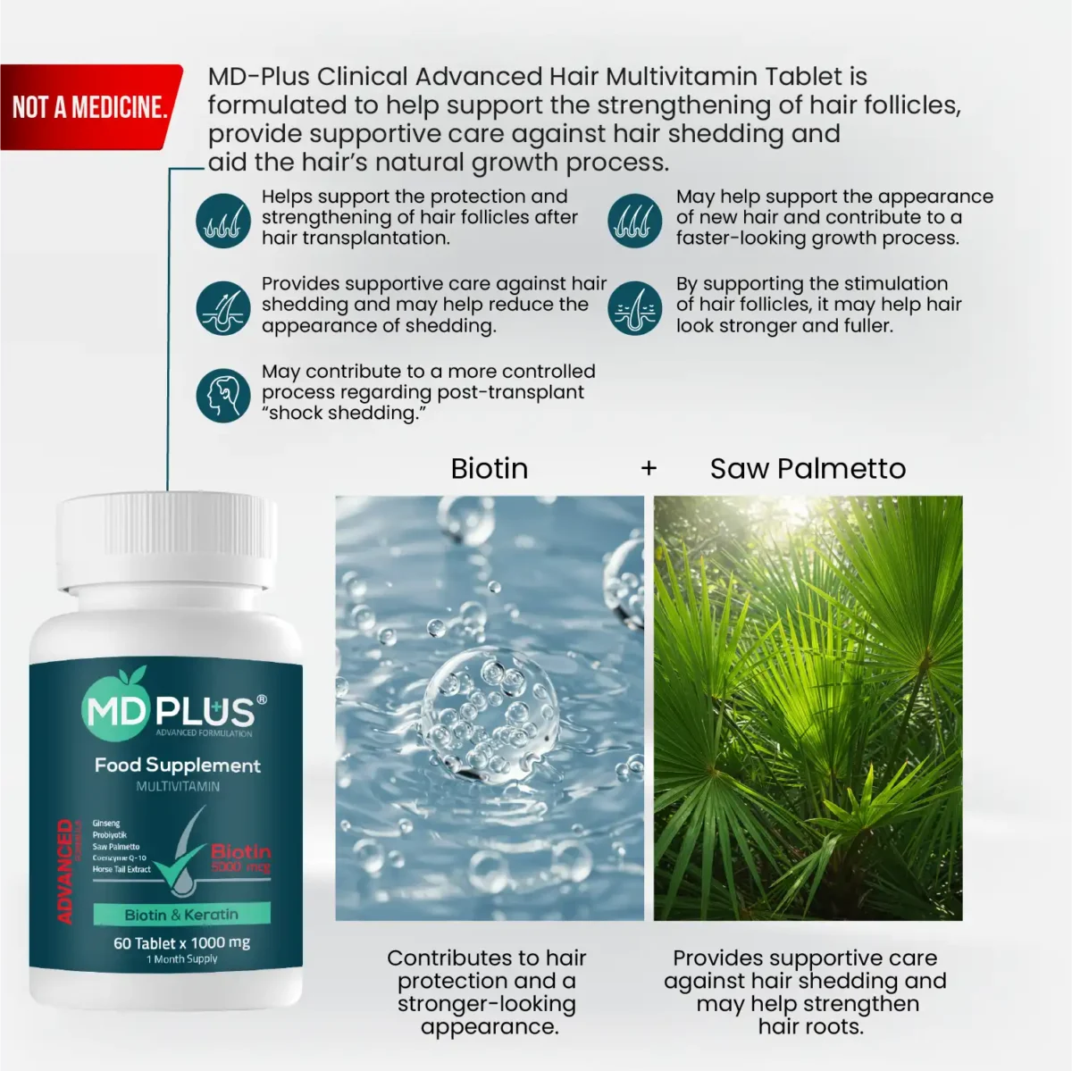MD‑Plus Hair Multivitamin tablet details with Biotin and Saw Palmetto