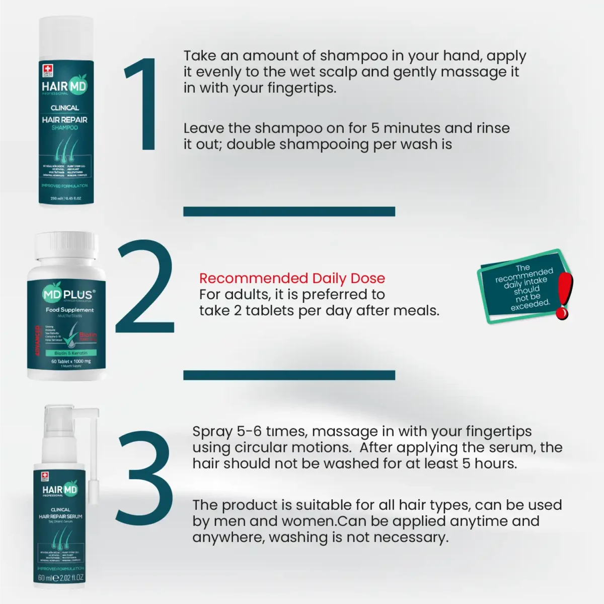HairMD Hair Repair Set usage guide for shampoo, tablet, and serum