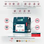 HairMD Hair Repair Set standards, contents list, and free‑from notes
