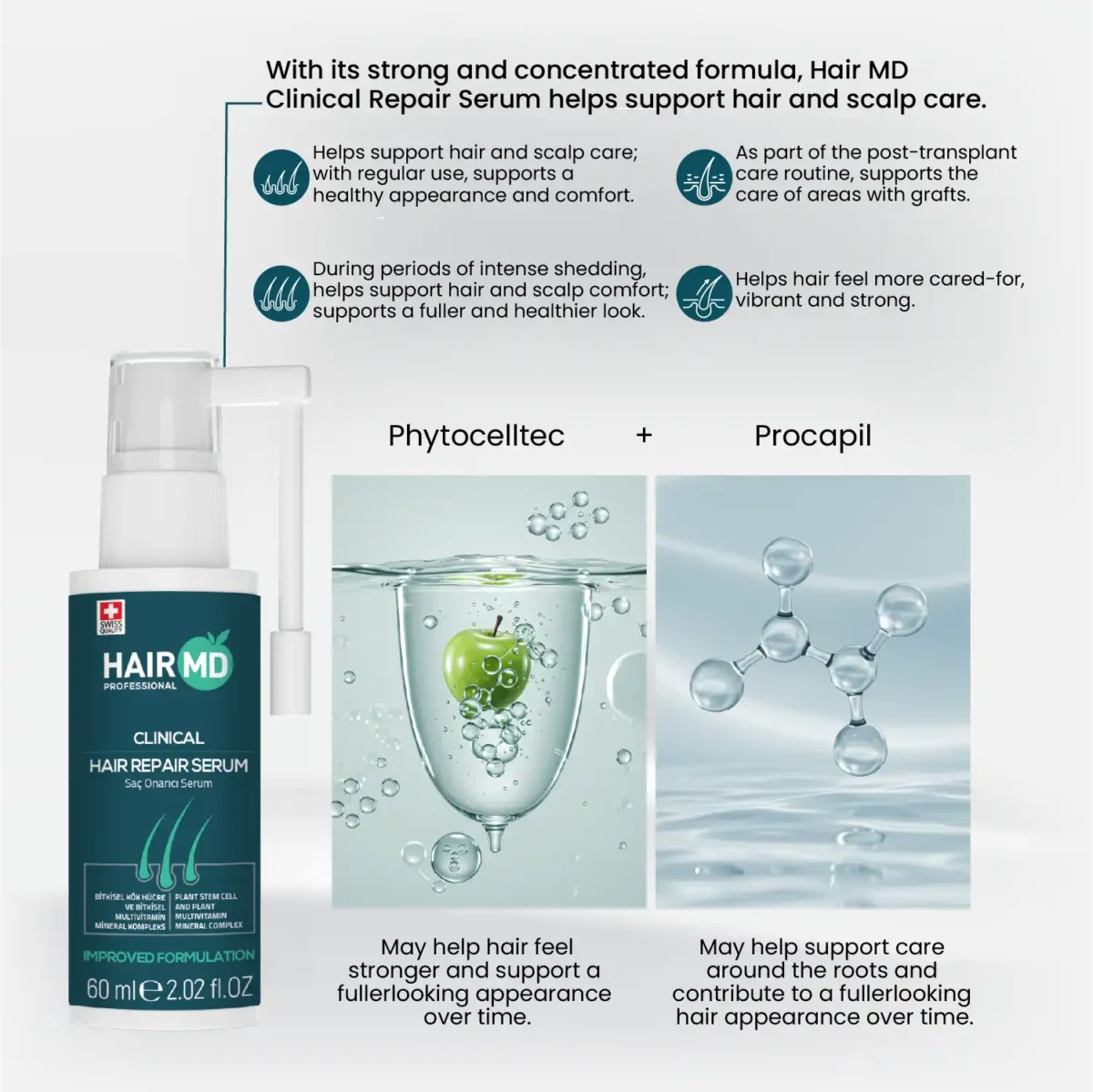 HairMD hair repair serum with applicator, PhytoCellTec apple and Procapil visuals
