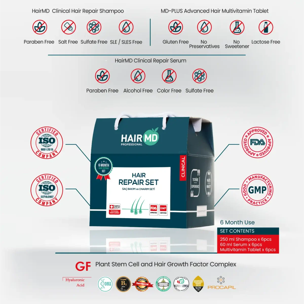 HairMD 6‑month hair repair set box with free‑from icons and ISO, FDA, GMP badges