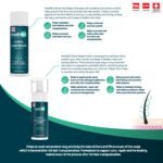Hairmd Clinical Hair Repair Shampoo