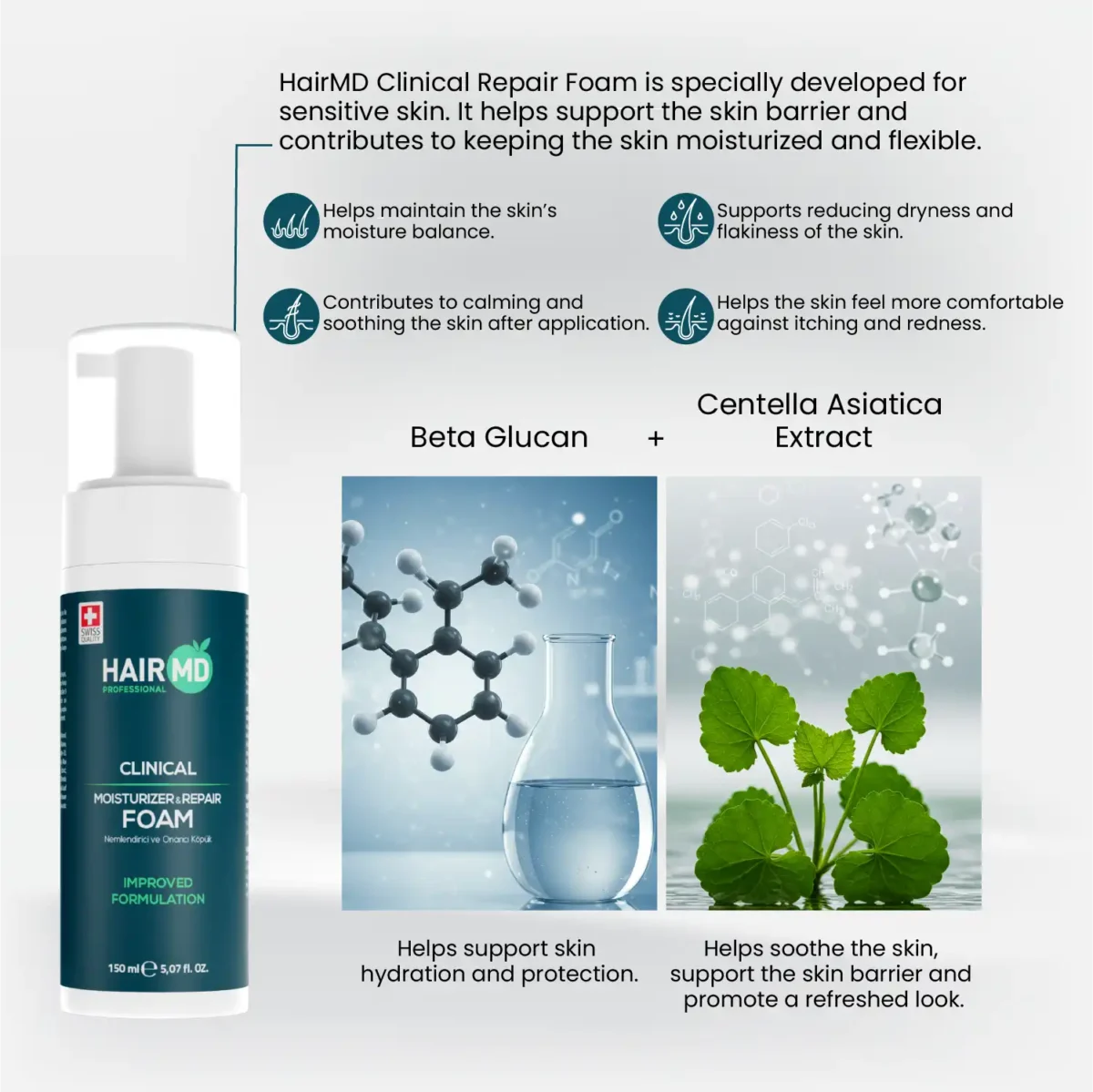 HairMD Clinical Repair Foam with Beta‑Glucan and Centella Asiatica extract graphics