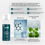 HairMD Clinical Repair Foam with Beta‑Glucan and Centella Asiatica extract graphics