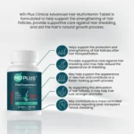 MD‑Plus Advanced Hair Multivitamin bottle with supportive‑care benefit icons