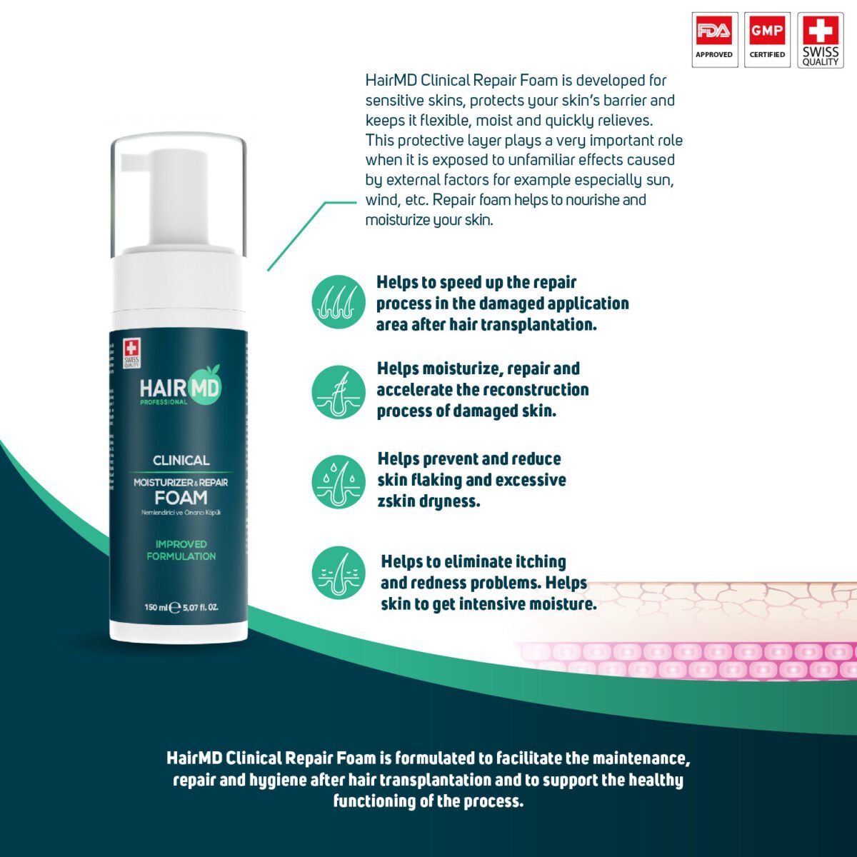 Hairmd Clinical Repair Foam