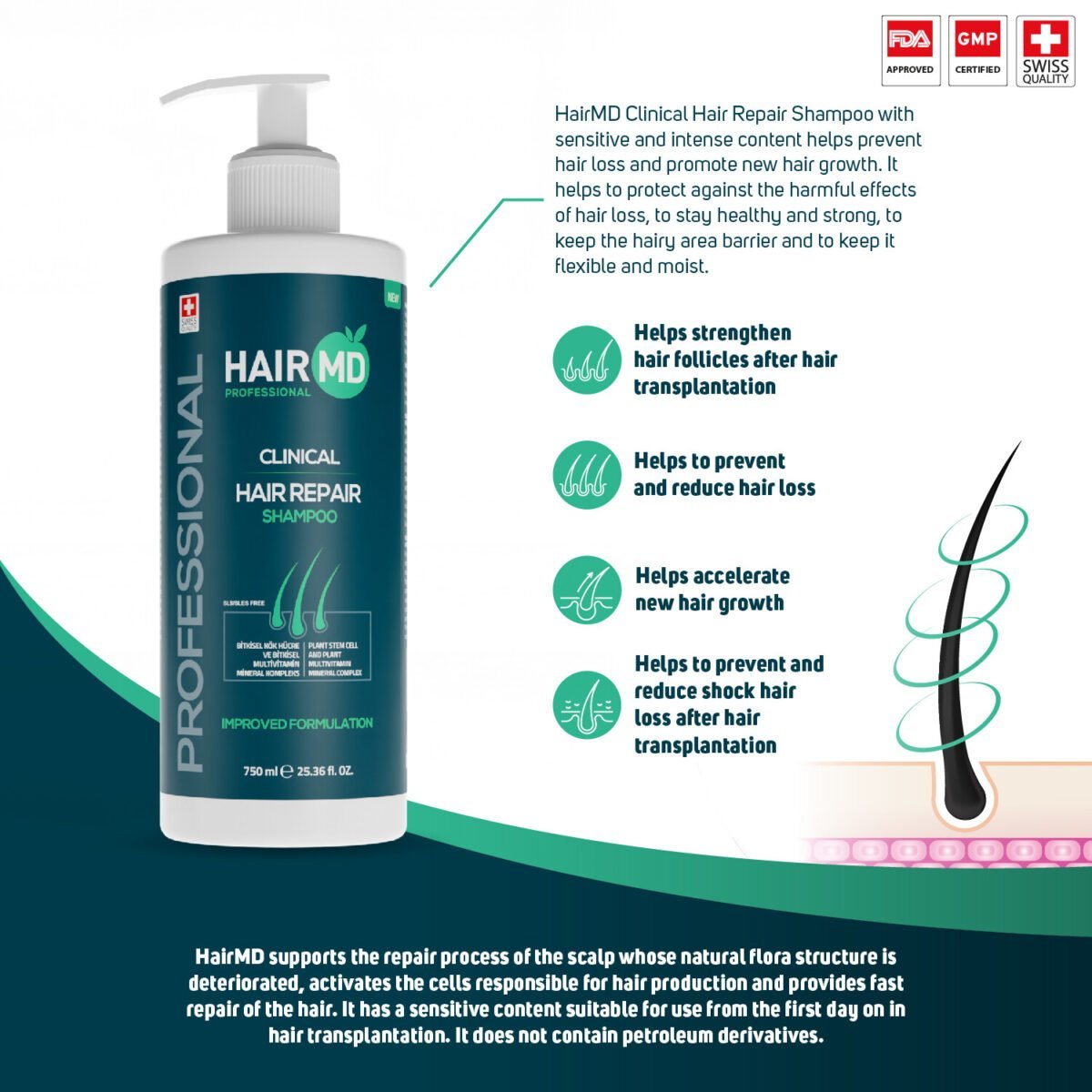 Hairmd Clinical Hair Repair Shampoo