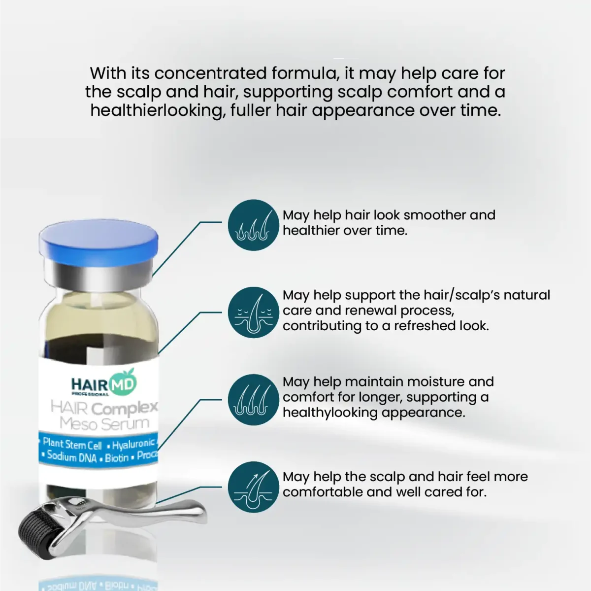 HairMD Hair Complex Meso Serum vial with dermaroller and benefit icons