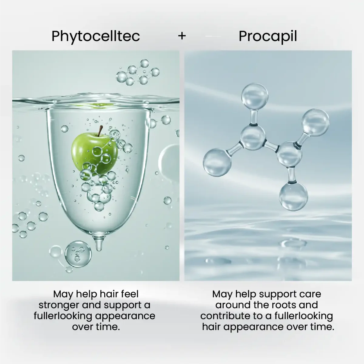 PhytoCellTec apple visual and Procapil molecule illustration side by side