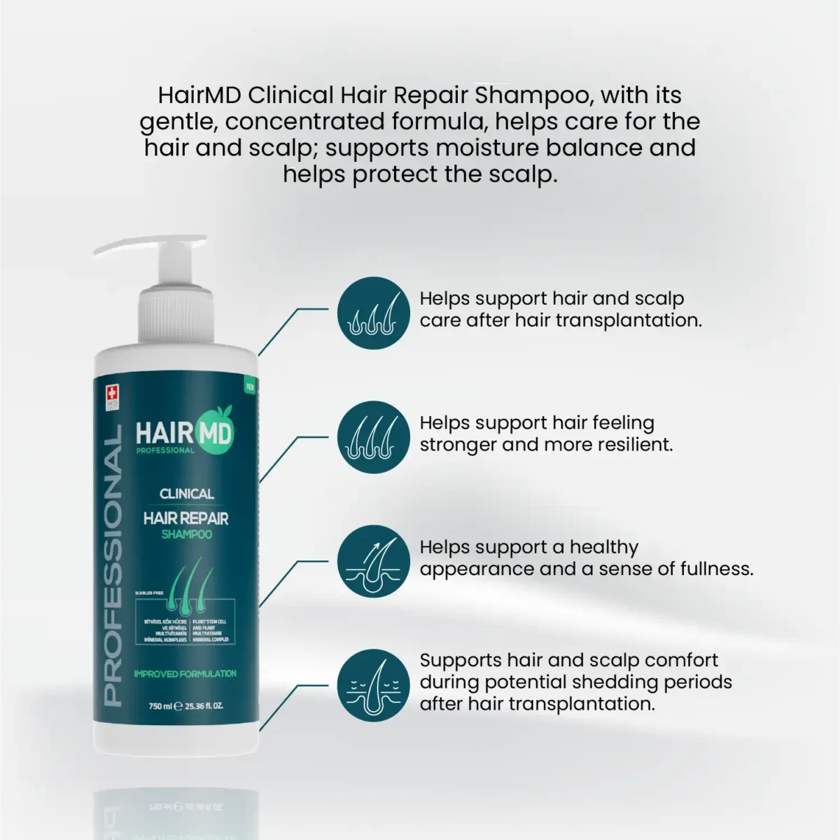 HairMD Hair Repair Shampoo with icons describing scalp care, strength feel, fullness and comfort