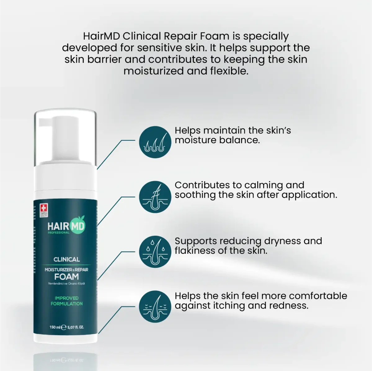 HairMD Repair Foam with icons describing moisture balance, soothing feel and comfort