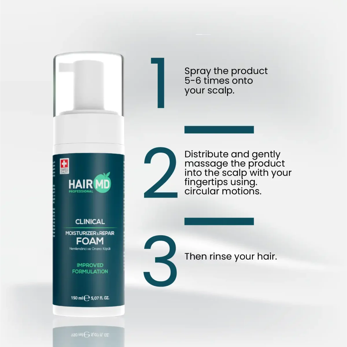 Step‑by‑step usage guide for HairMD Repair Foam 150 ml