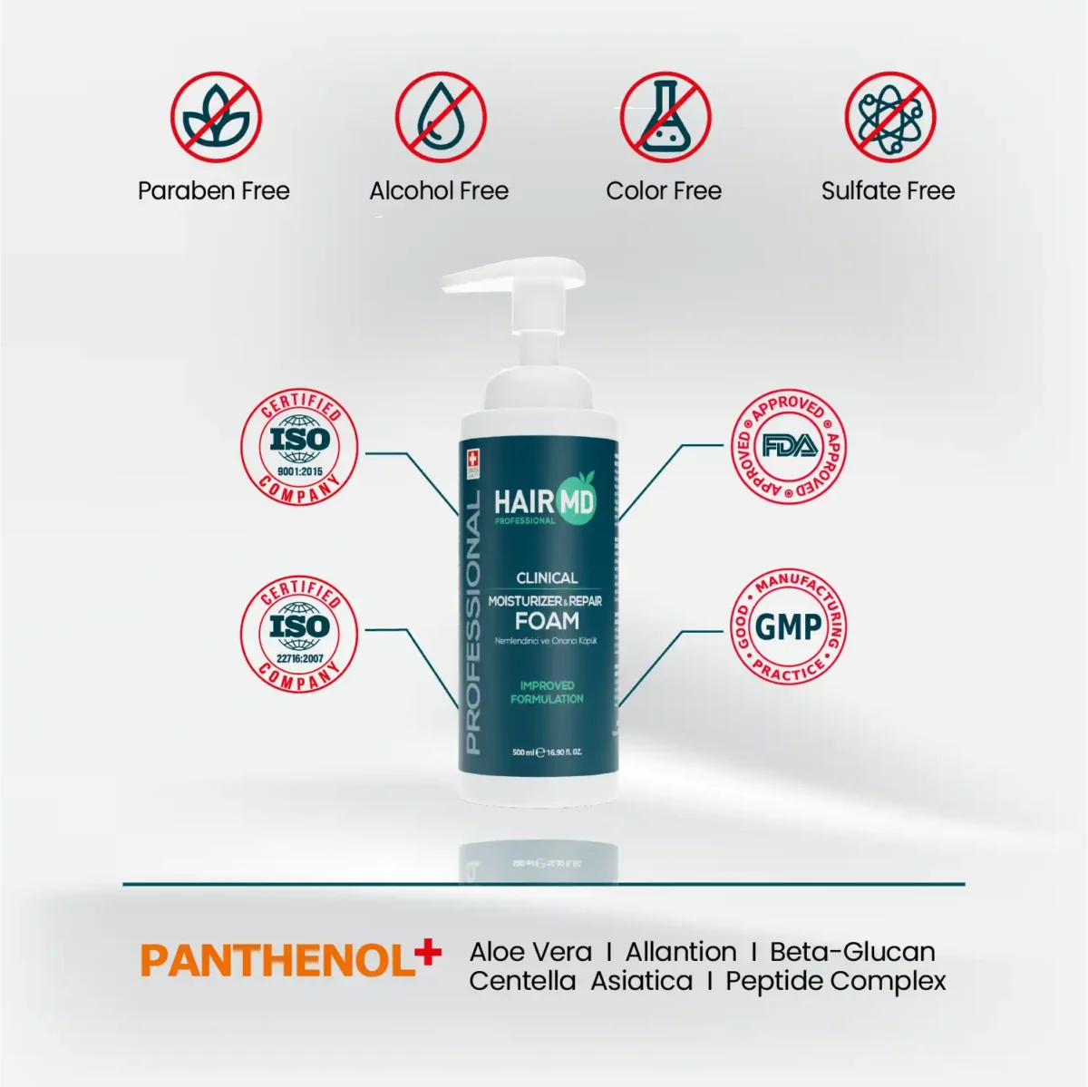 500 ml Repair Foam with free‑from icons and ISO, FDA, GMP badges; Panthenol+ complex