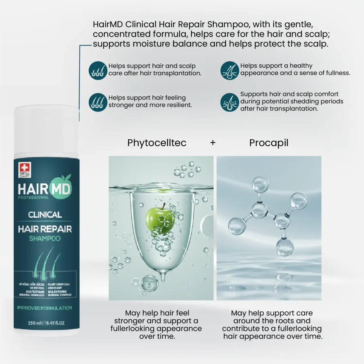 HairMD Hair Repair Shampoo with PhytoCellTec apple and Procapil visuals explaining supportive care