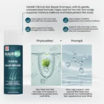 HairMD Hair Repair Shampoo with PhytoCellTec apple and Procapil visuals explaining supportive care