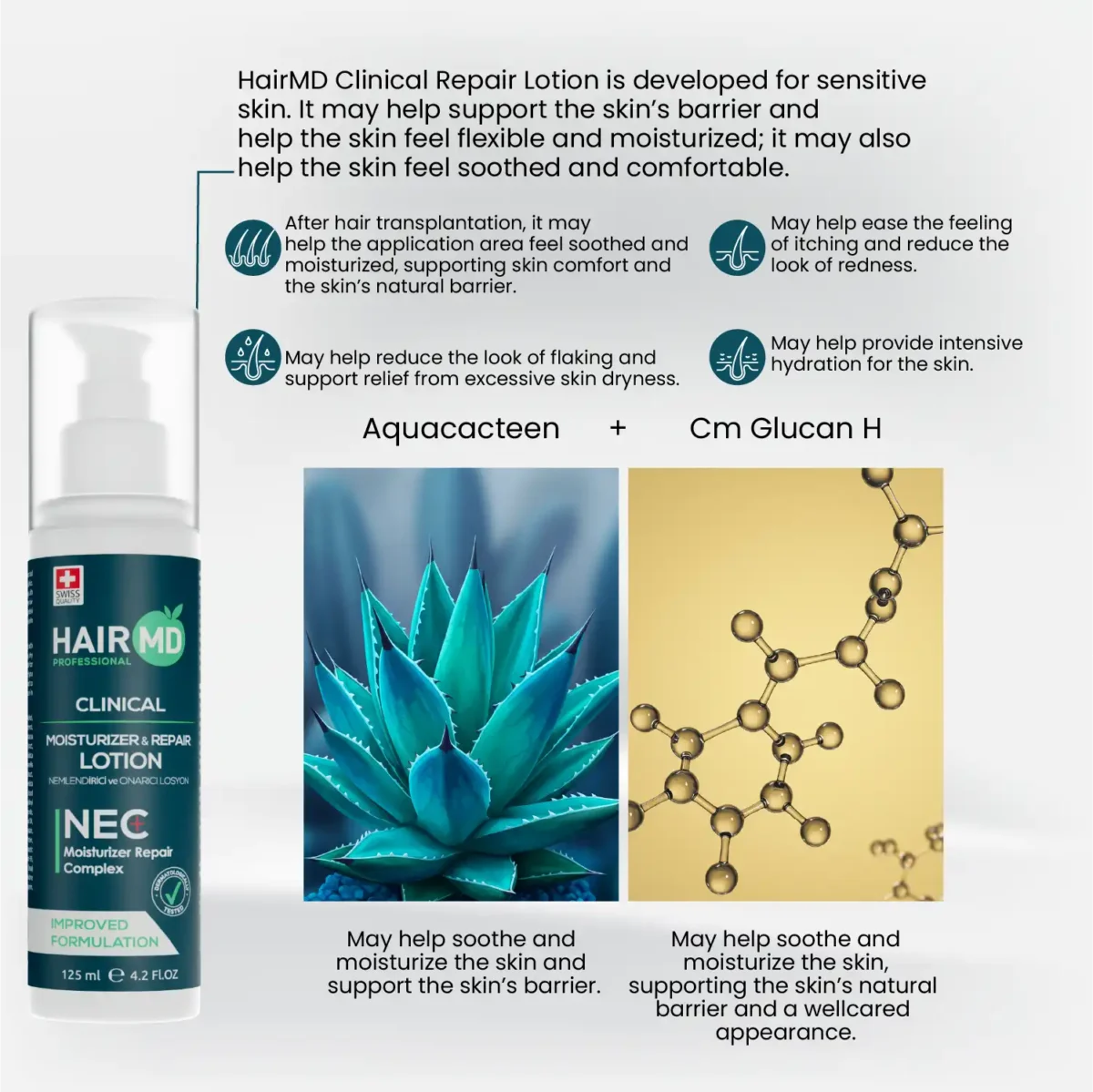 HairMD NEC Moisturizer & Repair Lotion with Aquacacteen and Cm‑Glucan H ingredient graphics