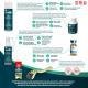 Hairmd Clinical Hair Repair Set