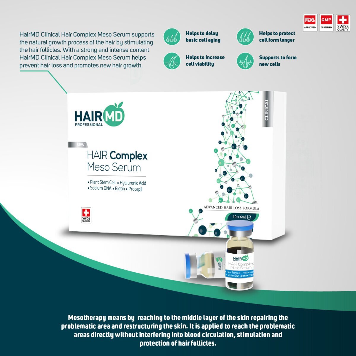 Hairmd Clinical Hair Complex Meso Serum