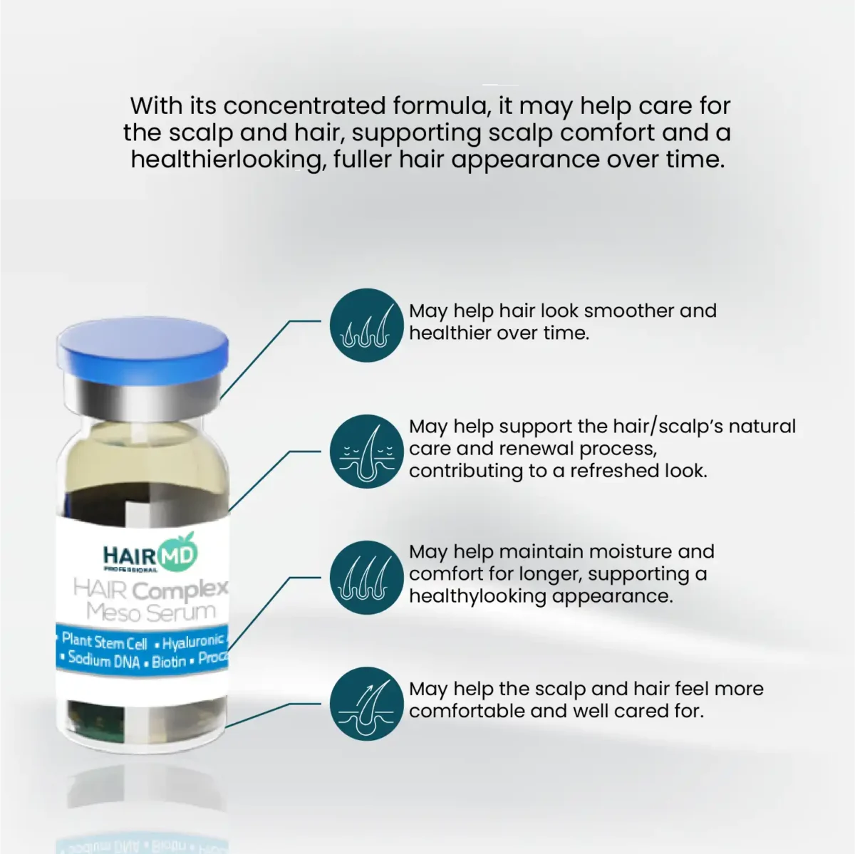 Meso serum vial with icons describing smoother look, renewal support, moisture and comfort