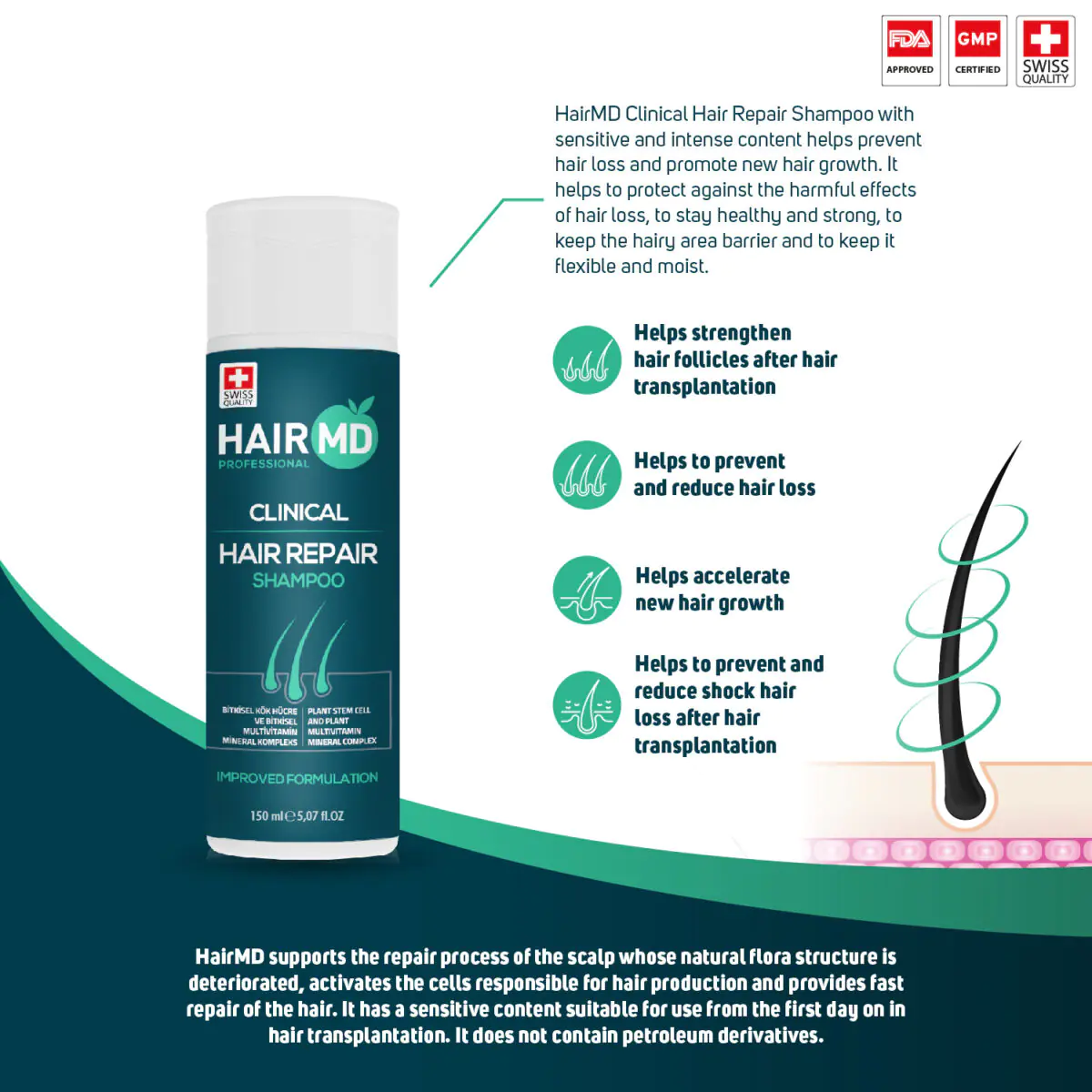 Hairmd Clinical Hair Repair Shampoo