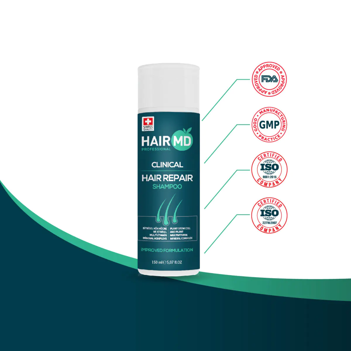 Hairmd Clinical Hair Repair Shampoo
