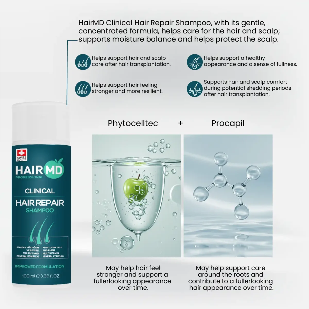 HairMD Hair Repair Shampoo info with Phytocelltec and Procapil visuals