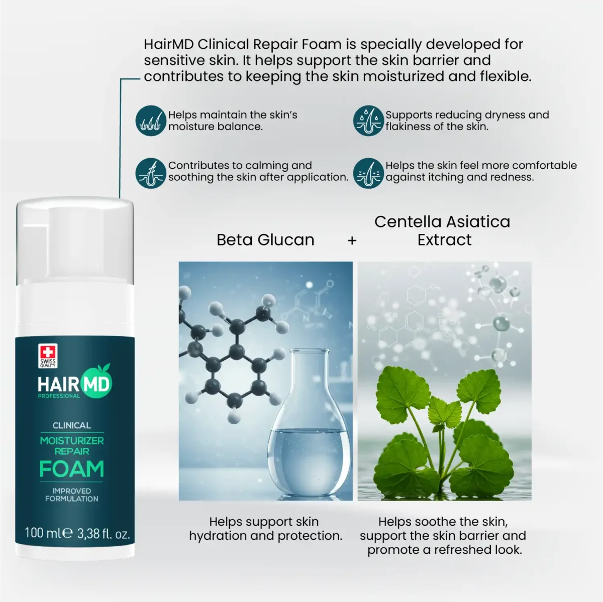 HairMD Clinical Repair Foam info with Beta‑Glucan and Centella Asiatica visuals