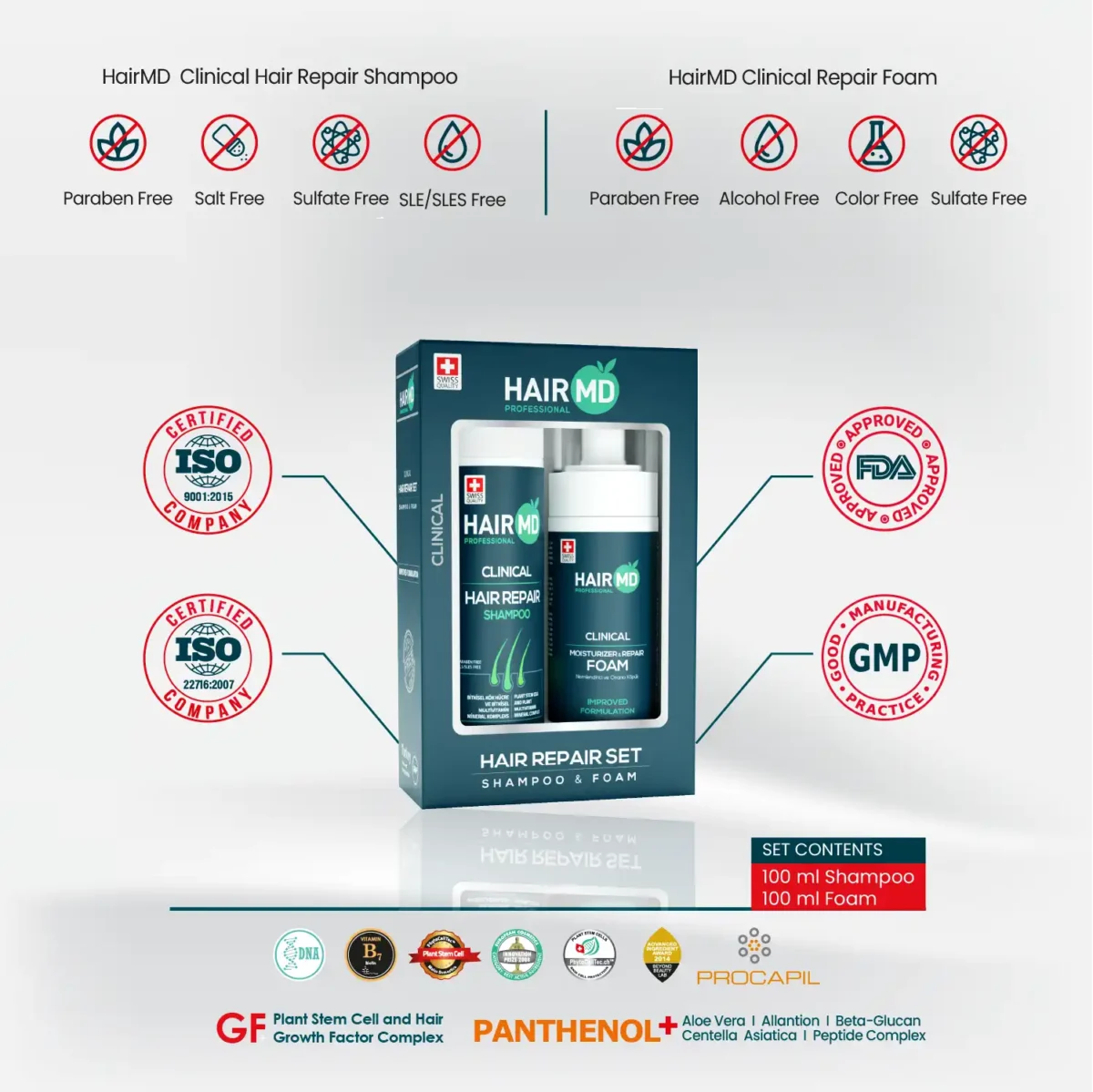 HairMD Repair Set with free‑from icons and quality system references