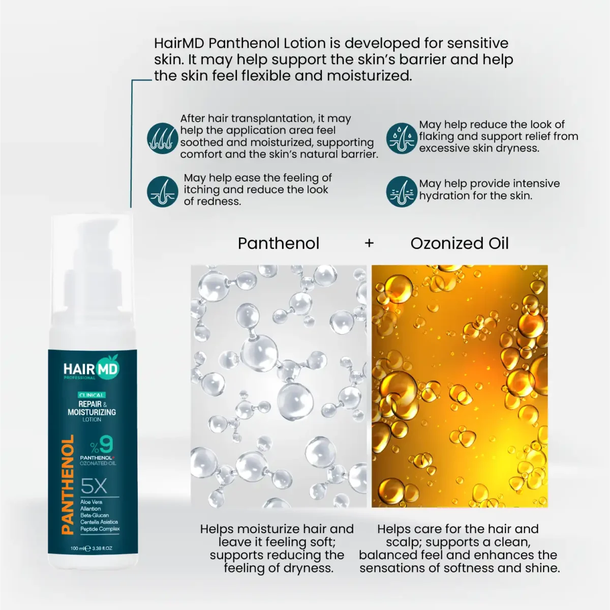 HairMD Panthenol Lotion benefits with Panthenol and Ozonized Oil visuals
