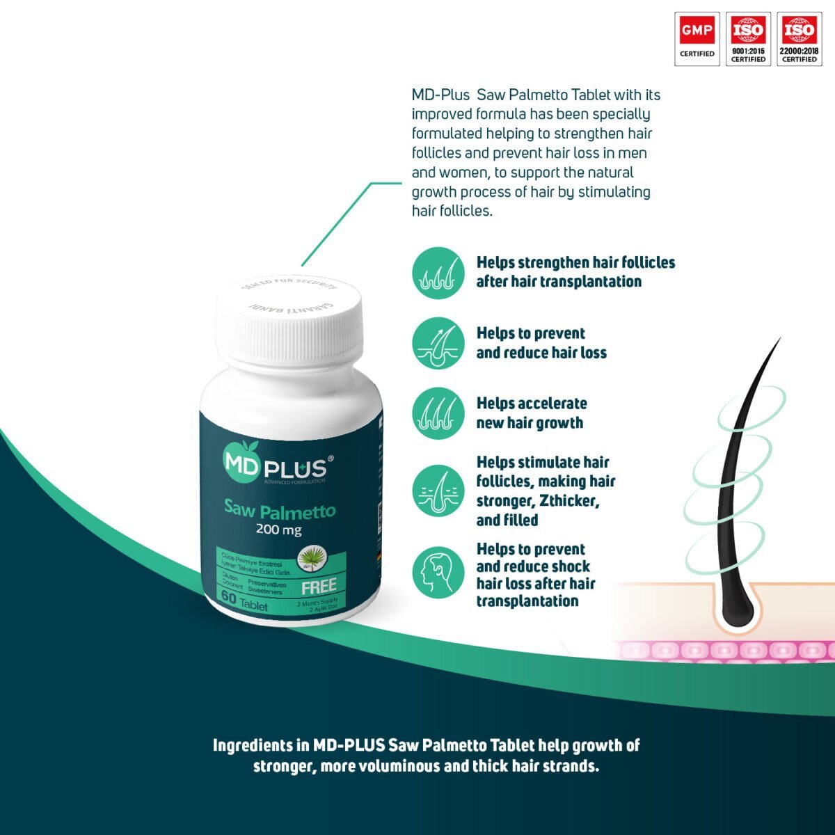MD PLUS Saw Palmetto 200 mg