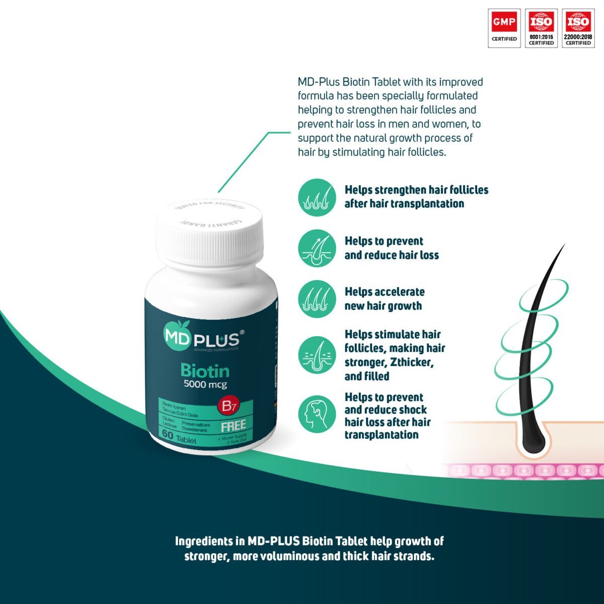 MD PLUS Biotin 5000 mcg