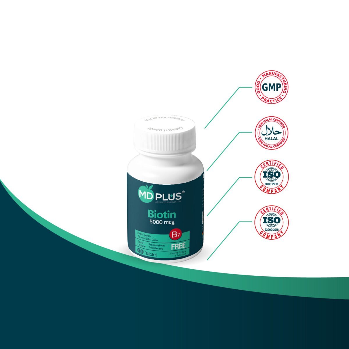 MD PLUS Biotin 5000 mcg