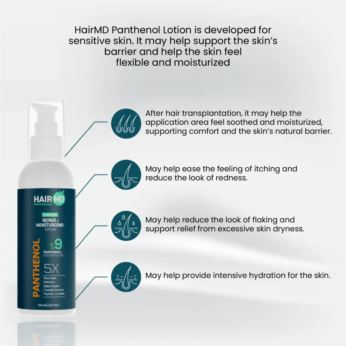 Panthenol lotion usage and comfort notes for sensitive skin after procedures