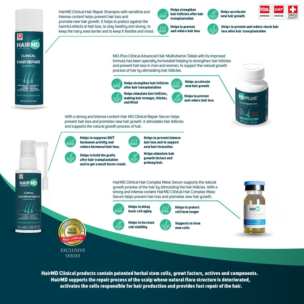 HairMD Clinical Hair Repair Exclusive Set