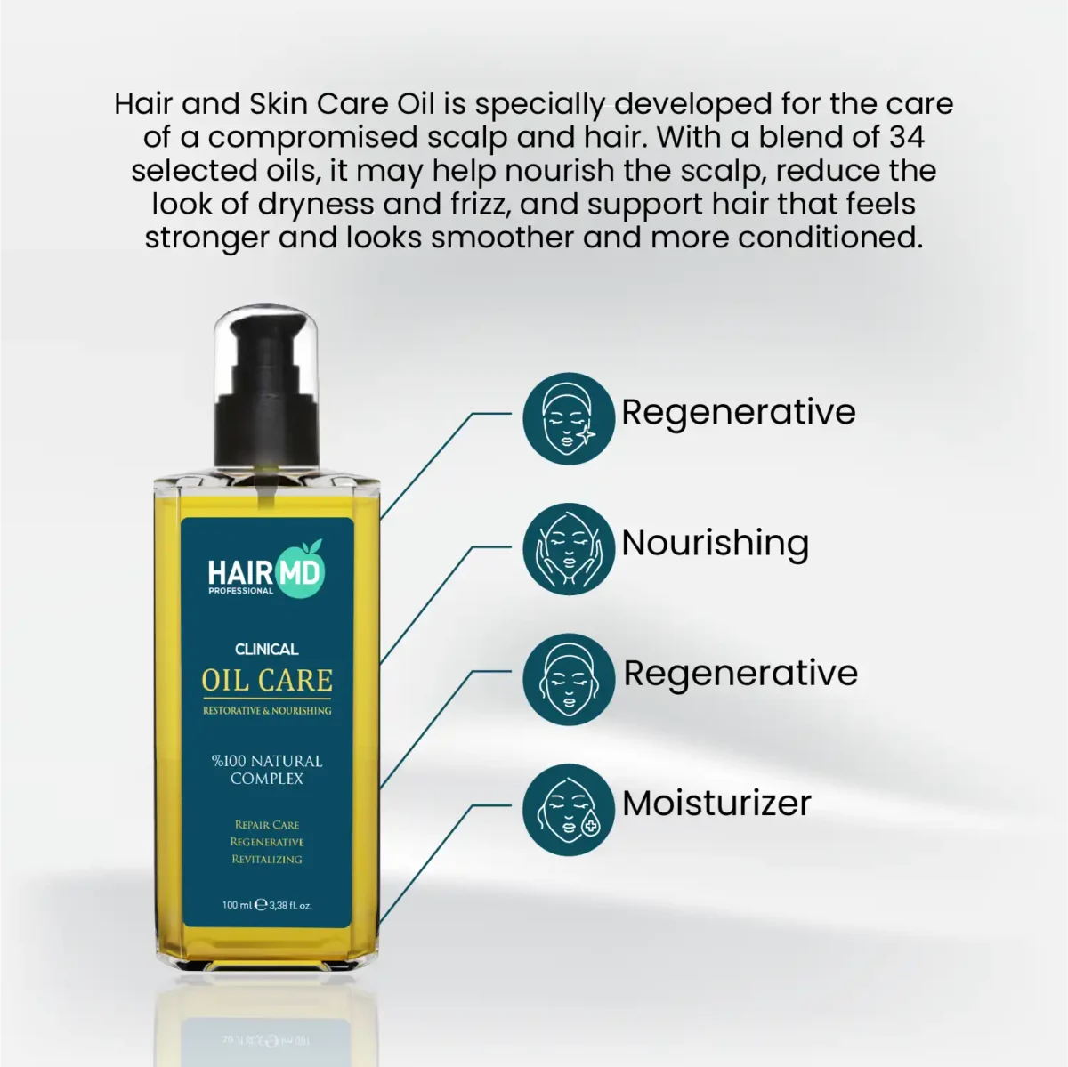 Benefit callouts for HairMD Oil Care with icons for regenerative, nourishing and moisturizing effects