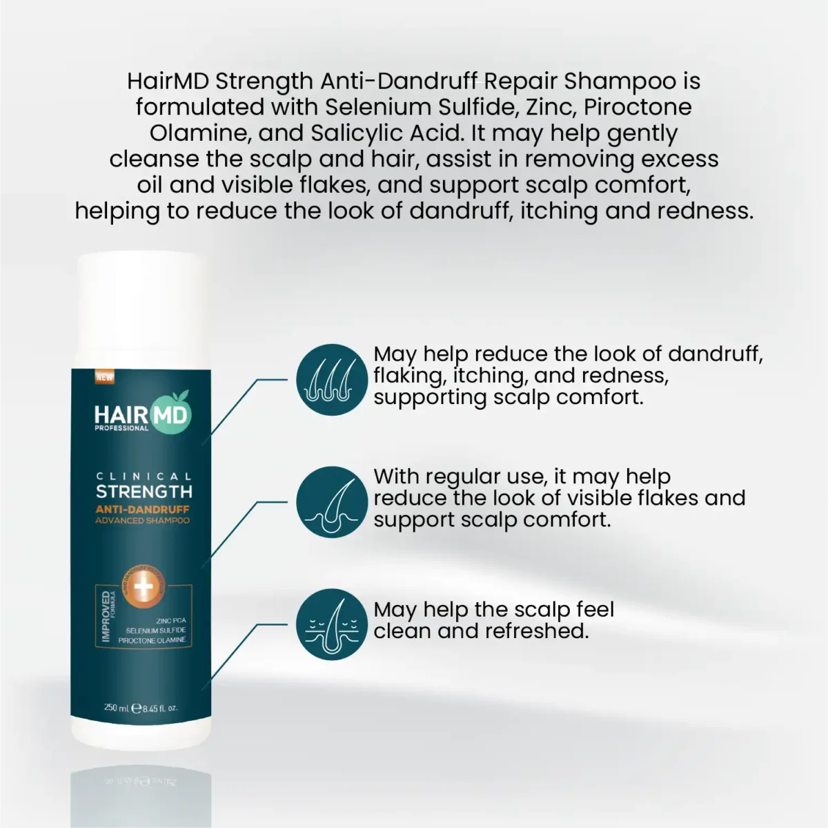 Benefit callouts for HairMD 250 ml anti‑dandruff shampoo highlighting cosmetic scalp comfort