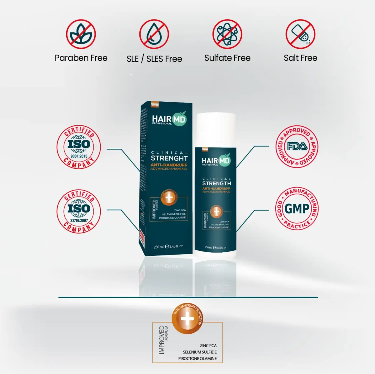 HairMD 250 ml Anti‑Dandruff Shampoo with free‑from icons and ISO, FDA, GMP references