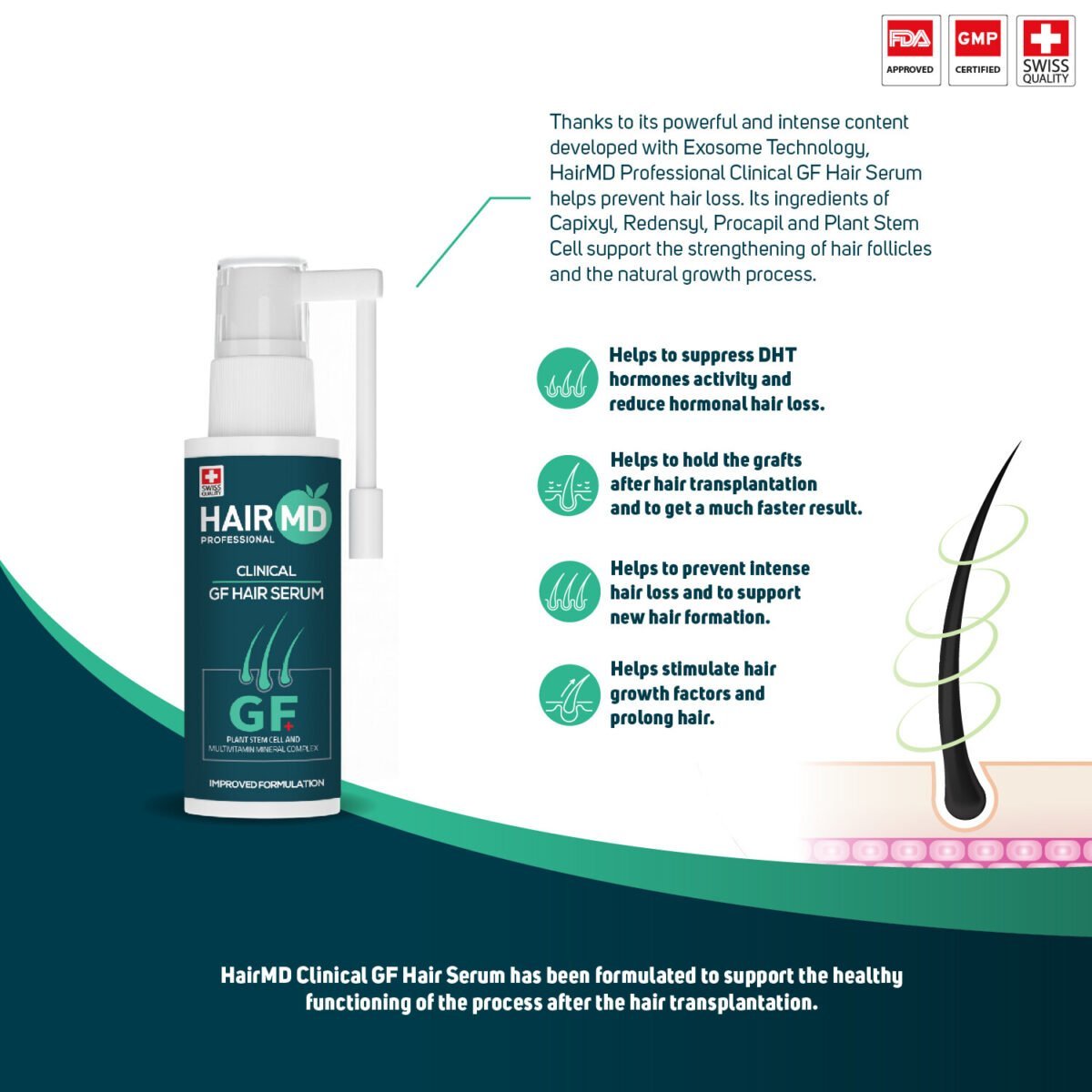 HairMD Professional Clinical GF Hair Serum 60 ml