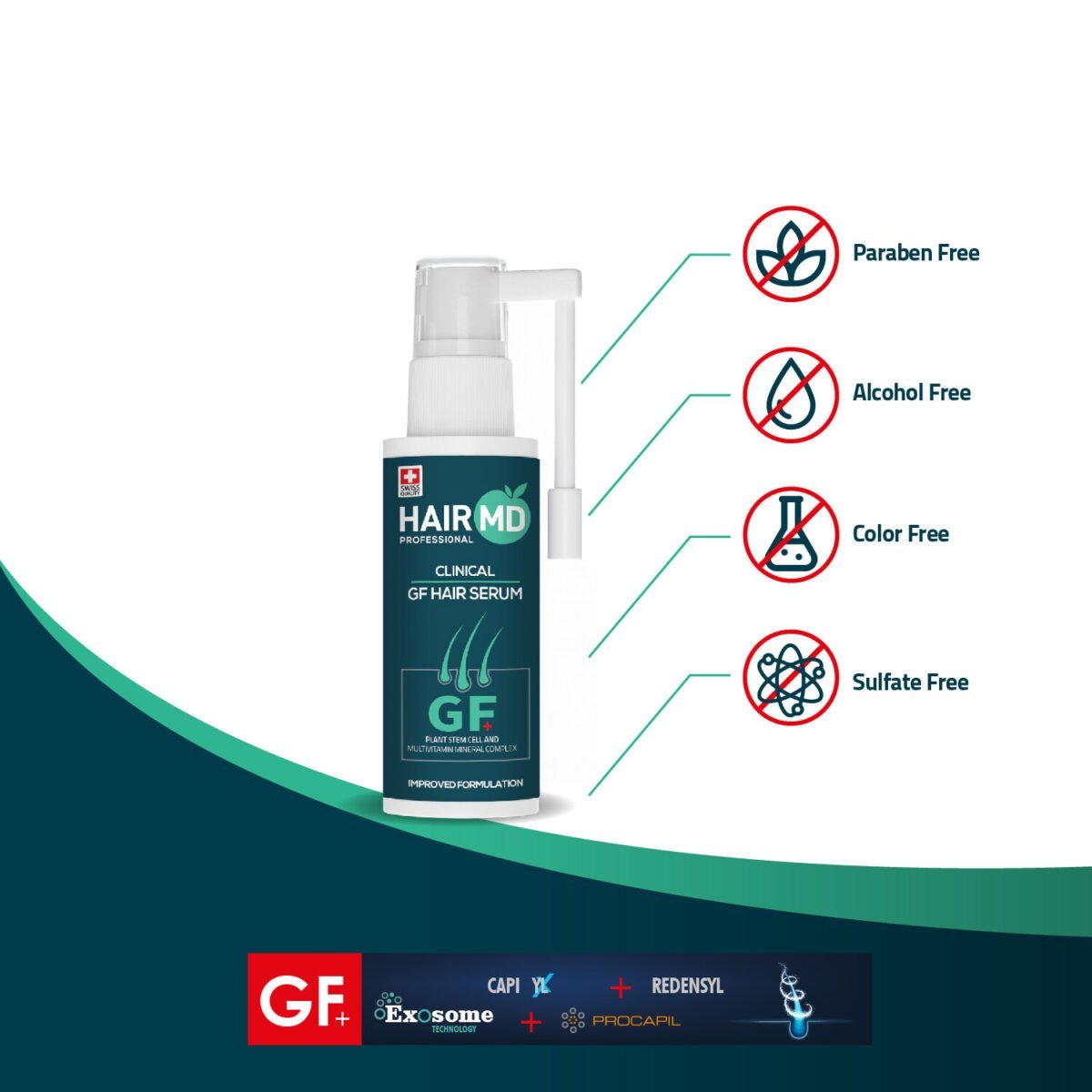 HairMD Clinical GF Hair Serum 60 ml